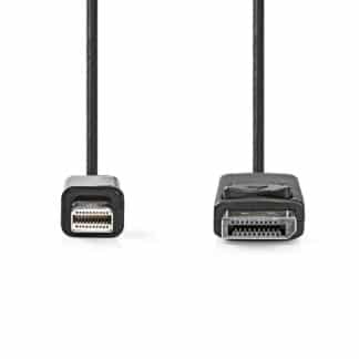 Mini-displayport adapter